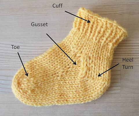 Learn to Knit Socks from the Toe Up